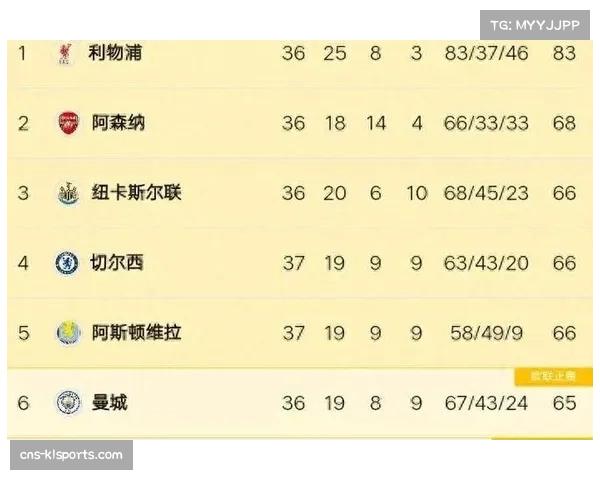 水晶宫足总杯夺冠可获欧联资格 杯赛路径成欧战另一通道